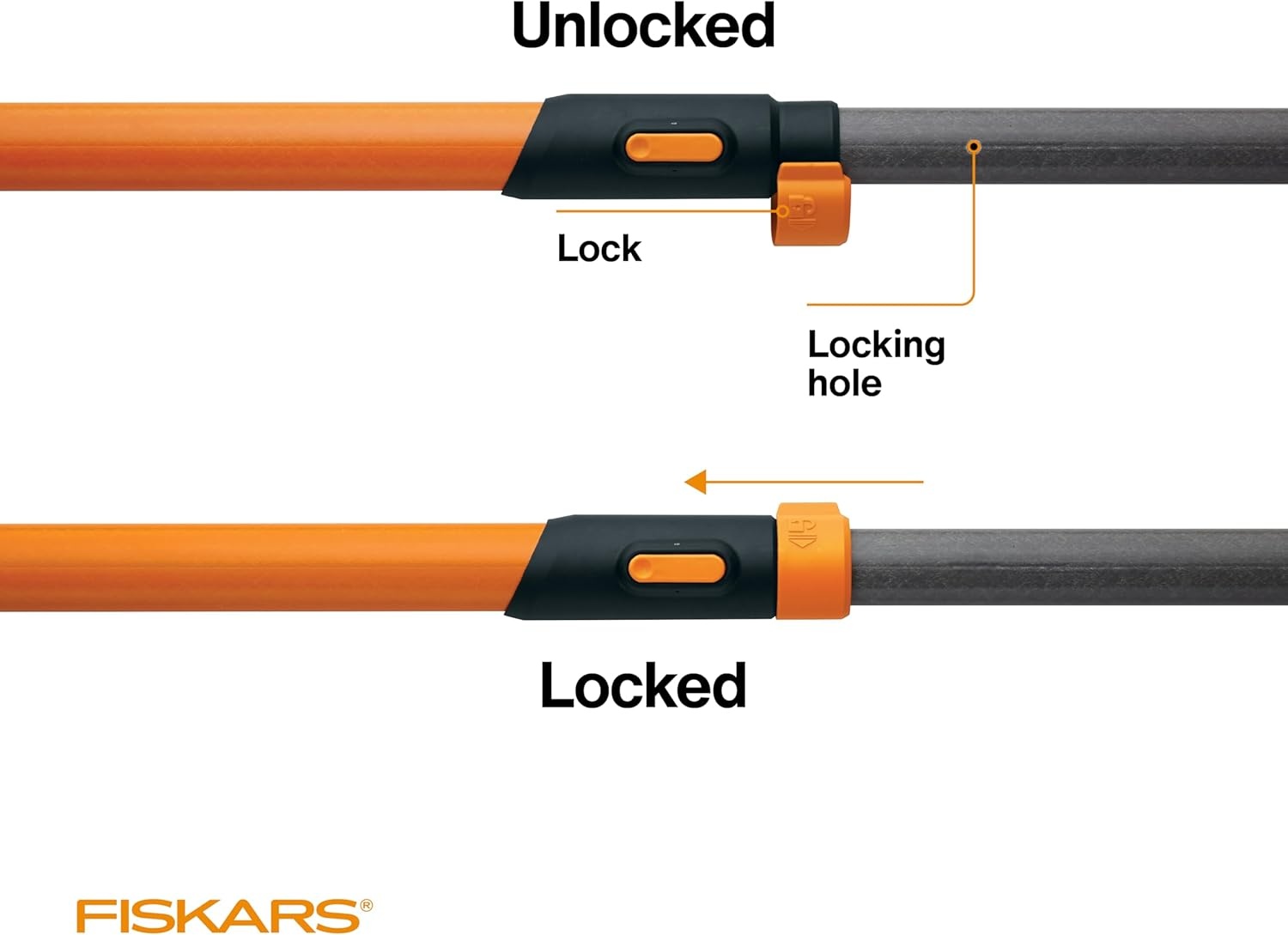 Fiskars 7ft-14ft Power-Lever Extendable Pole Saw and Tree Pruner, Lawn and Garden Tools, Black/Orange(Pole Saw & Pruner Power Lever)