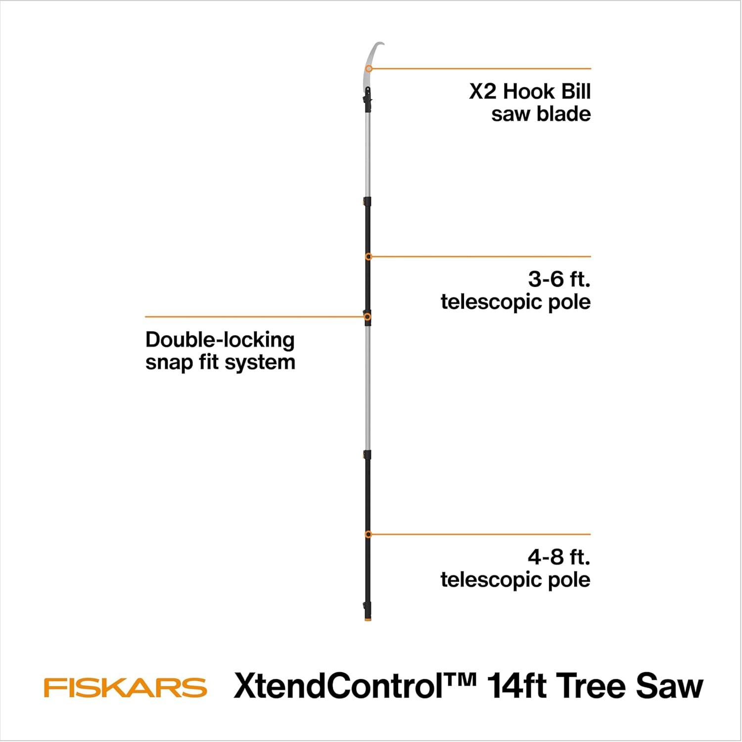 Fiskars XtendControl 12′ Tree Pruner with 15″ X1 Triple-Grind Saw, Two 3-6 Ft Extension Poles for Overhead Branch Trimming, Lightweight Aluminum Pole Saw with Secure Double-Locking System, Orange(14′ X2 Hook Bill Saw)