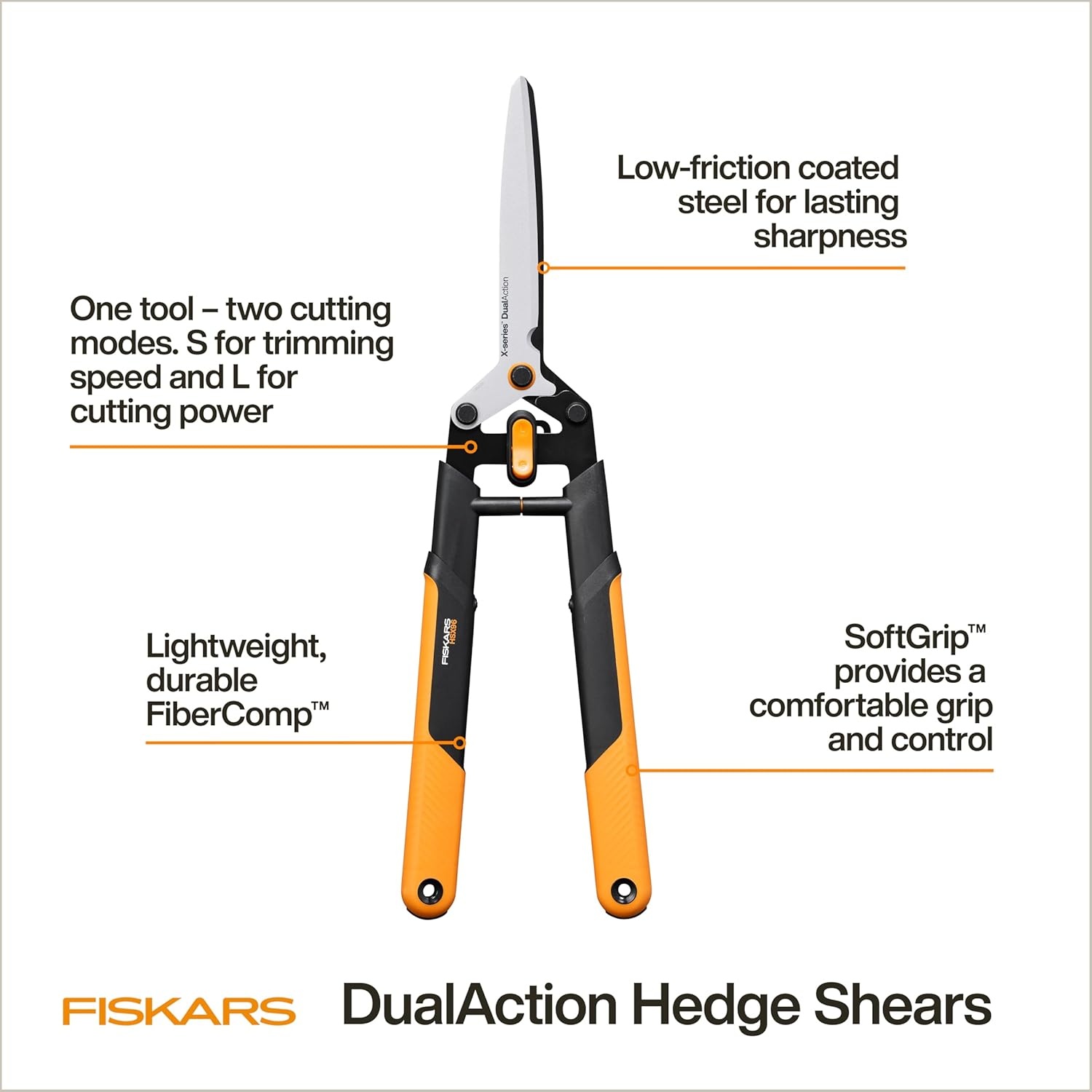 Fiskars DualAction Hedge Shears, 2-in-1 Fast Trimming & PowerCut Hedge Trimmer, Precision-Ground Steel Blades for Clean Cuts, Shock-Absorbing Bumpers & SoftGrip Handles for Comfort(25″ 2-in-1)