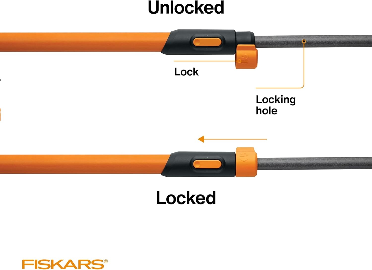 Fiskars 7ft-14ft Power-Lever Extendable Pole Saw and Tree Pruner, Lawn and Garden Tools, Black/Orange(Pole Saw & Pruner Standard)