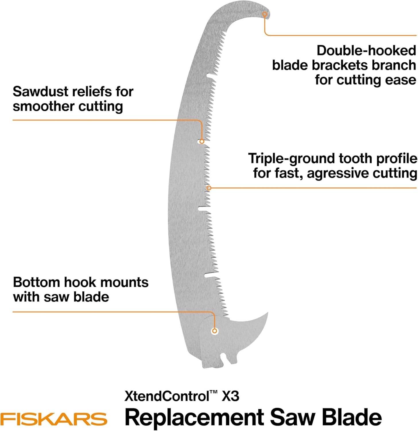 Fiskars XtendControl X3 Double-Hooked Replacement Saw Blade, Triple-Ground Tooth Profile for Fast Branch Cutting, Hardened Teeth for Long-Lasting Sharpness