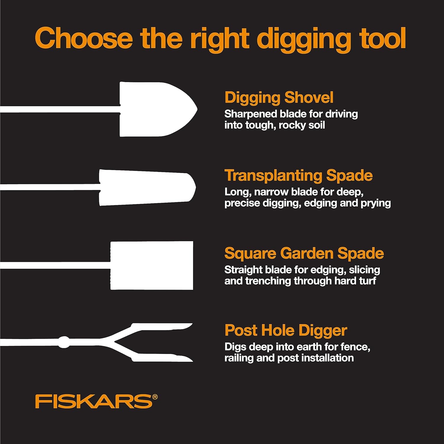 Fiskars 40″ Steel Tiller, Long Handle Hand Tiller for Gardening, Garden Tool(Posthole Digger)