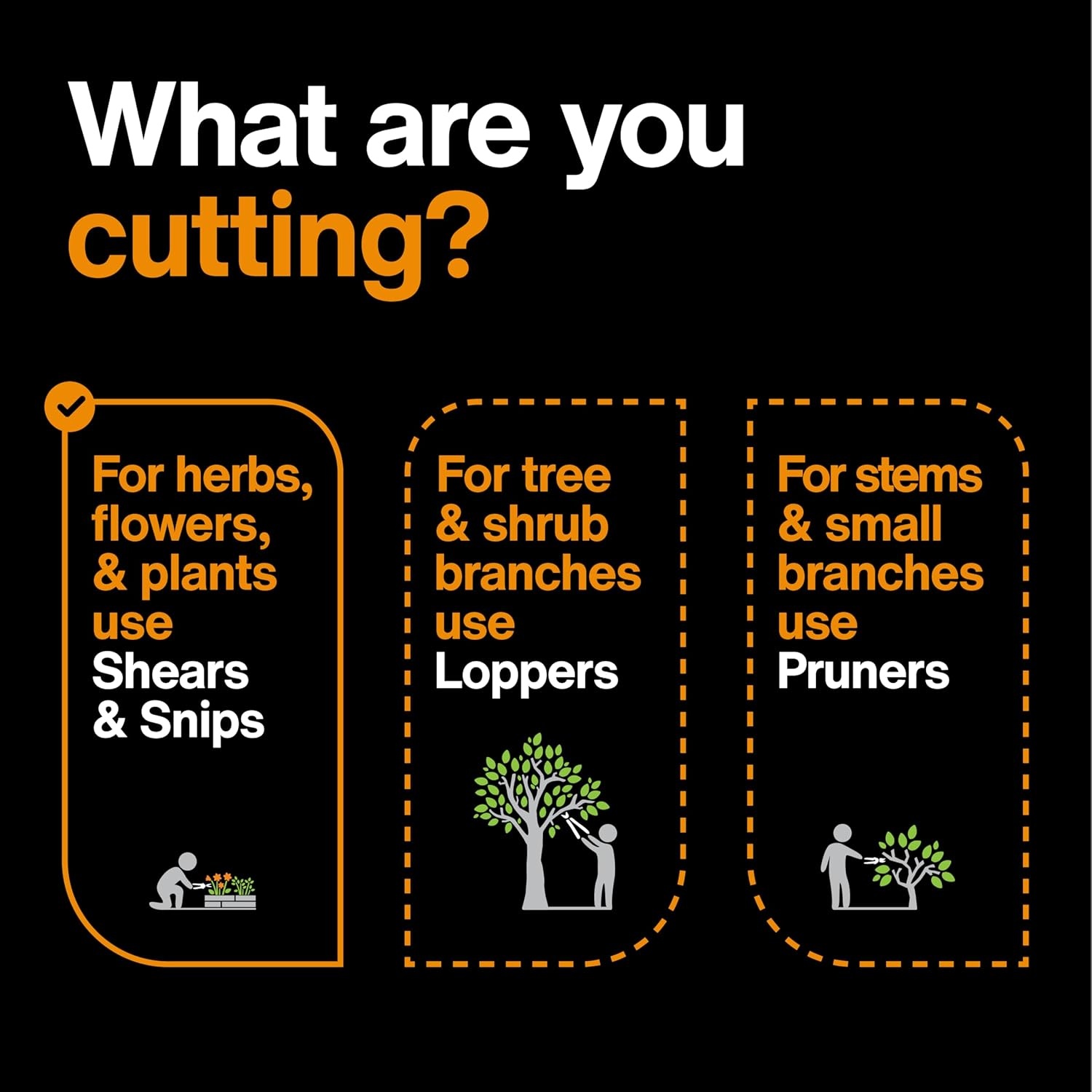 Fiskars 6″ Pruning Scissors for Flowers, Buds, Weeds and Small Plants, Garden Snips with Resin Resistant Nonstick Stainless Steel Blades, Gardening Trimmers with Comfortable Handle(Pruning Snips (Curved))