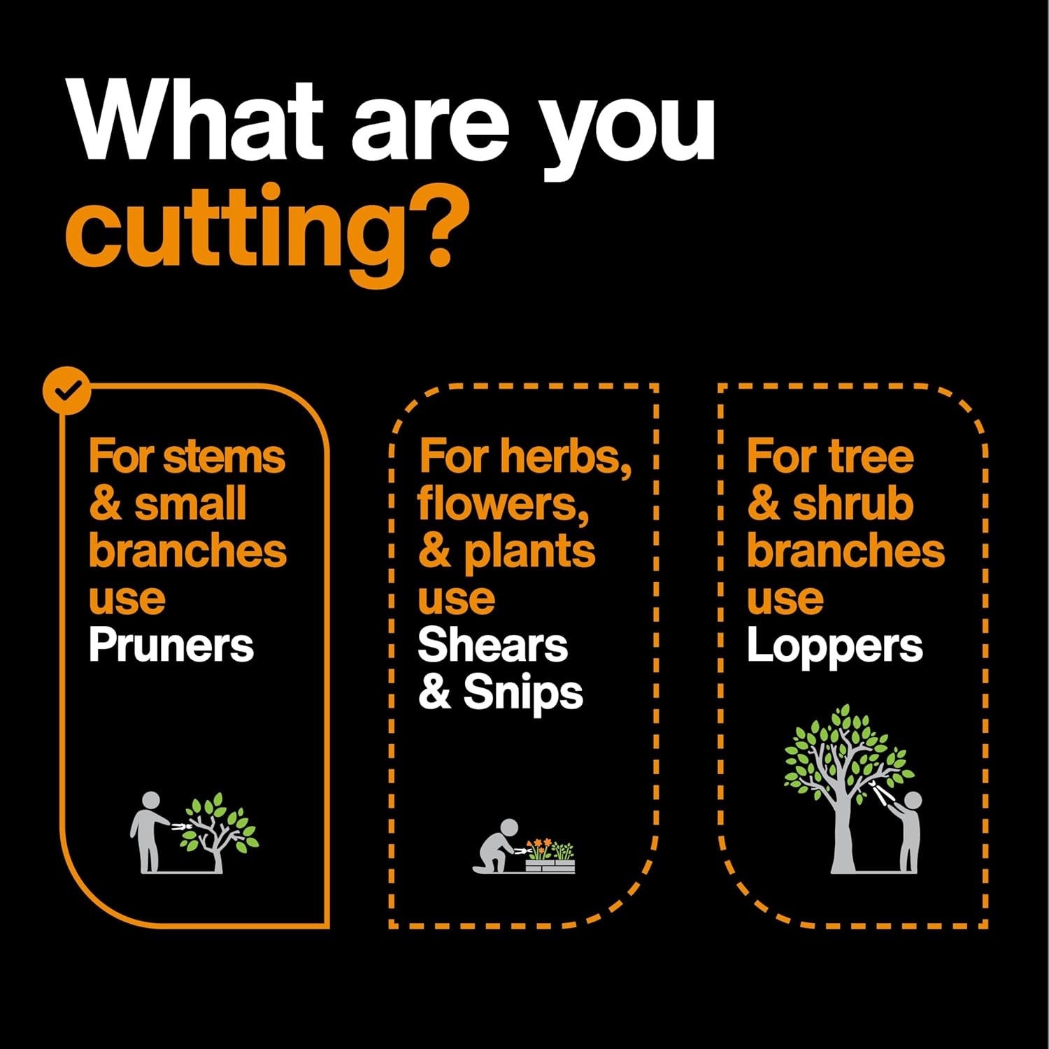 Fiskars 2-Piece Pruning & Veggie Shears Set, Explore Collection Garden Tool Kit, Bypass Pruner for Light Trimming, Vegetable Shears with Serrated Stainless Steel Blades for Harvesting Flowers & Herbs(Deluxe Pruner)