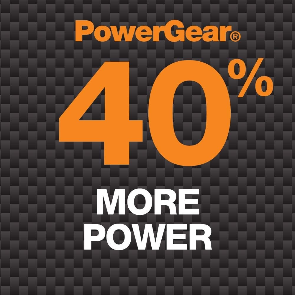 Fiskars PowerGear Aviation Snips (Offset Left Cut)(Right Cut)