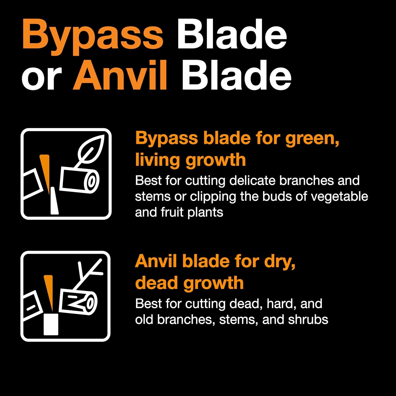 Fiskars DualAction Lopper, 2-in-1 Lopper with Dual Cutting Modes, S Mode for Precise Snips for Stems, L Mode for Power Through Branches, Low Friction Steel Blade, 2″ Cutting Capacity(32″ Ratchet Anvil)