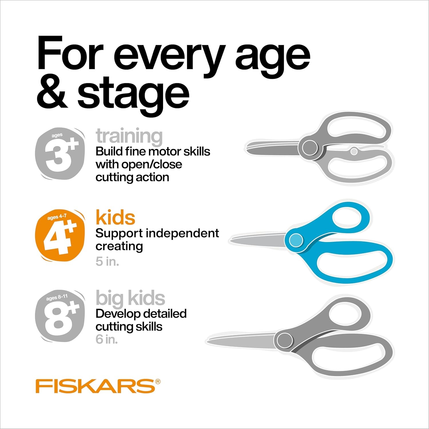 Fiskars 5″ SoftGrip Blunt-Tip Scissors for Kids Ages 4-7, Scissors for School or Crafting, Back to School Supplies, Blue Lightning(Pink Floral)