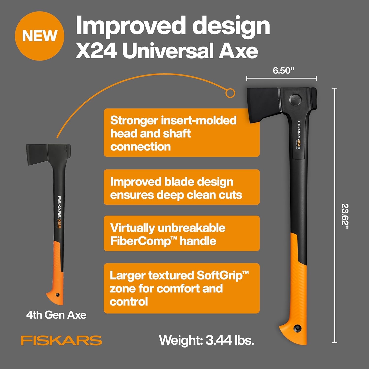Fiskars X24 Universal Axe 24″, Forged Steel Blade for Felling Trees & All-Purpose Chopping, Shock-Absorbing FiberComp Handle & Low-Friction Coating for Clean Cuts in Fresh Resinous Wood(24″ Universal Axe)