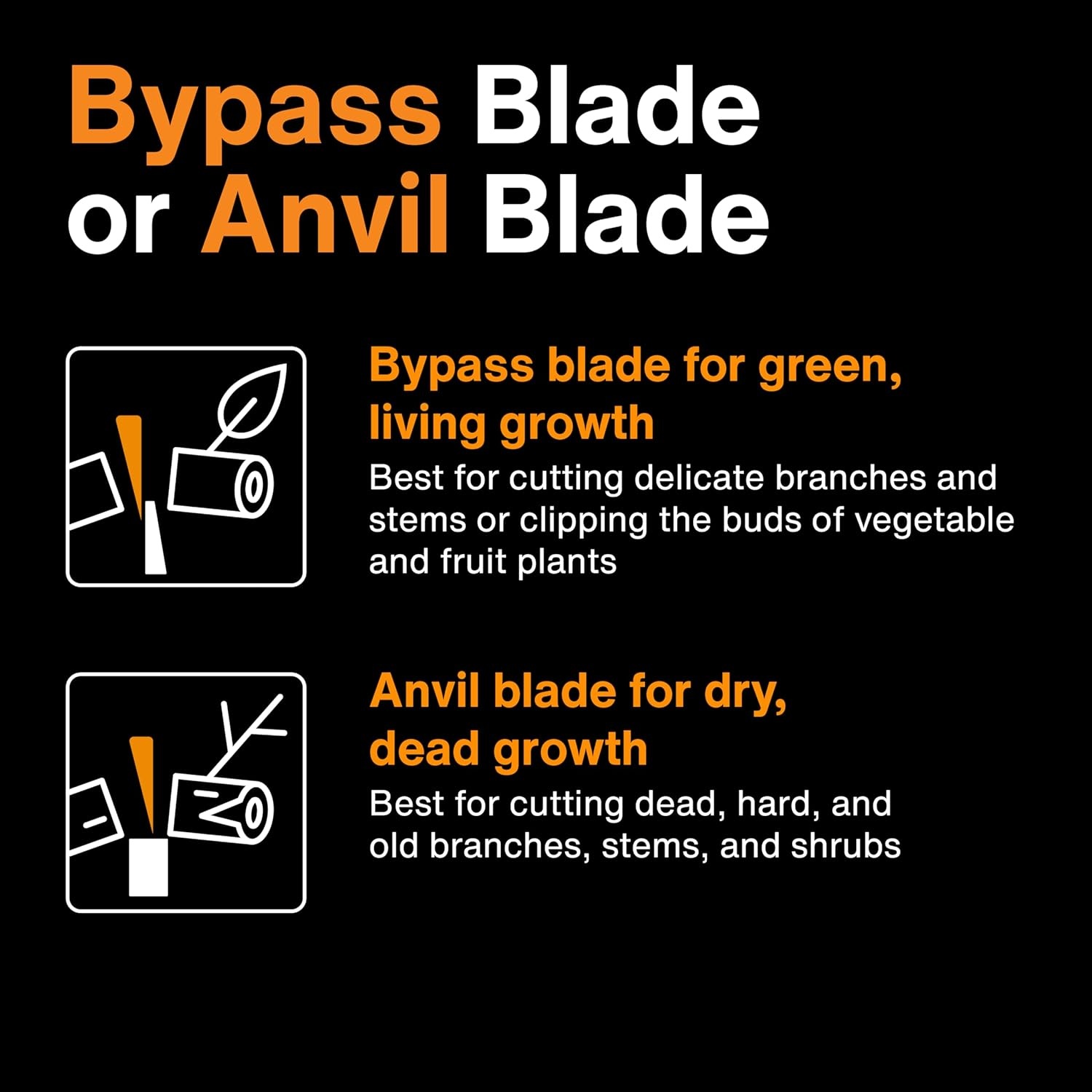 Fiskars 28-Inch Power-Lever Garden Bypass Lopper and Tree Trimmer, Sharp Precision-Ground Steel Blade for Cutting Branches up to 1.75-Inch Diameter(28″ Lopper)