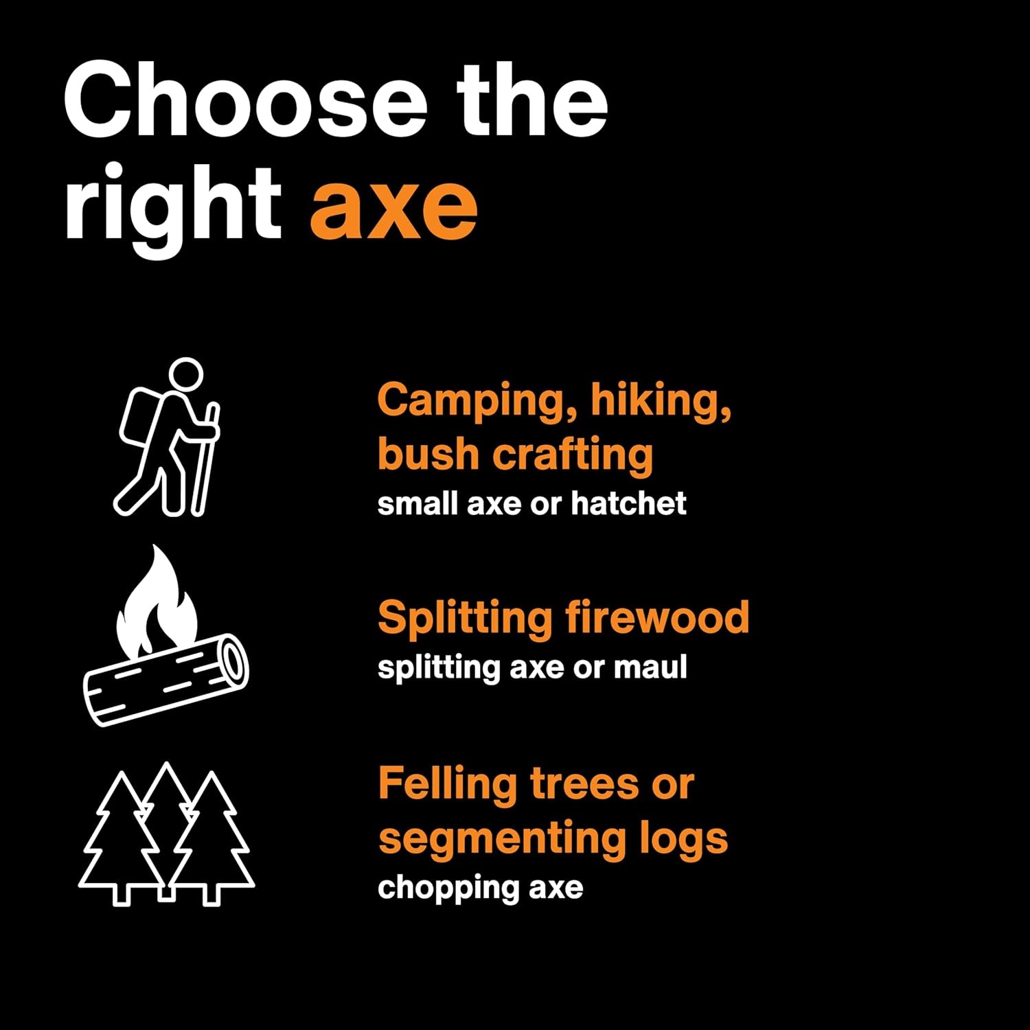 Fiskars X13 Ultralight Hiking Axe 13″, Ultra-Sharp Forged Steel Blade for Efficient Chopping & Camping, 15% Lighter High-Visibility Orange FiberComp Handle Drives Tent Stakes, Sheath Included(28″ Splitting Axe)