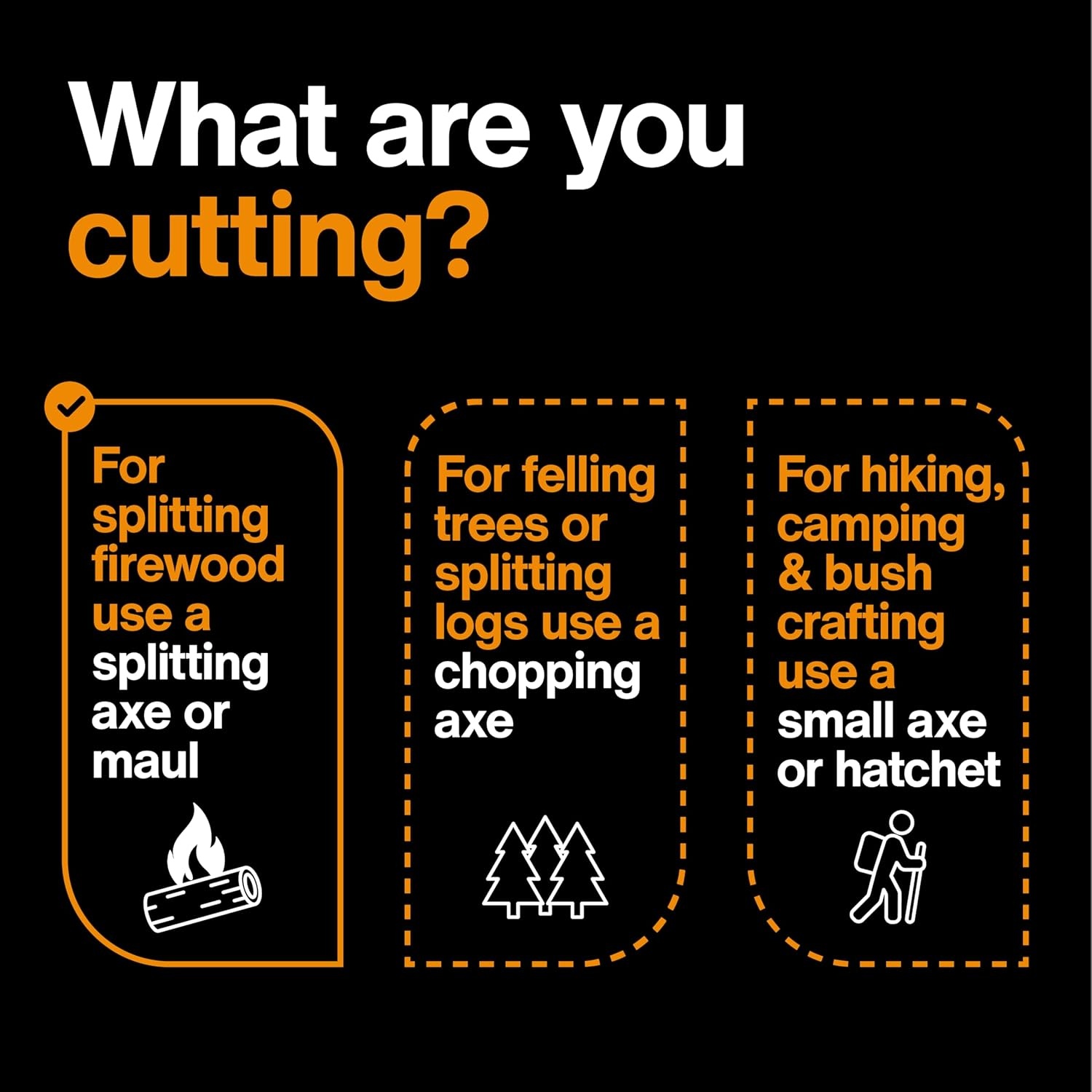 Fiskars X13 Ultralight Hiking Axe 13″, Ultra-Sharp Forged Steel Blade for Efficient Chopping & Camping, 15% Lighter High-Visibility Orange FiberComp Handle Drives Tent Stakes, Sheath Included(28″ Splitting Axe)