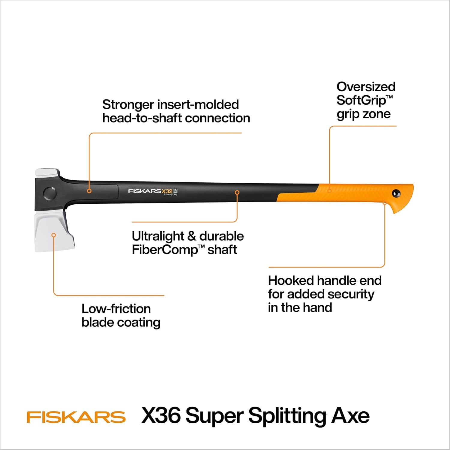 Fiskars X36 Super Splitting Axe 36″ & Blade Sharpener Bundle, Forged Steel Blade for Large Logs, Shock-Absorbing FiberComp Handle & Low-Friction Coating for Easy Removal & Rust Protection