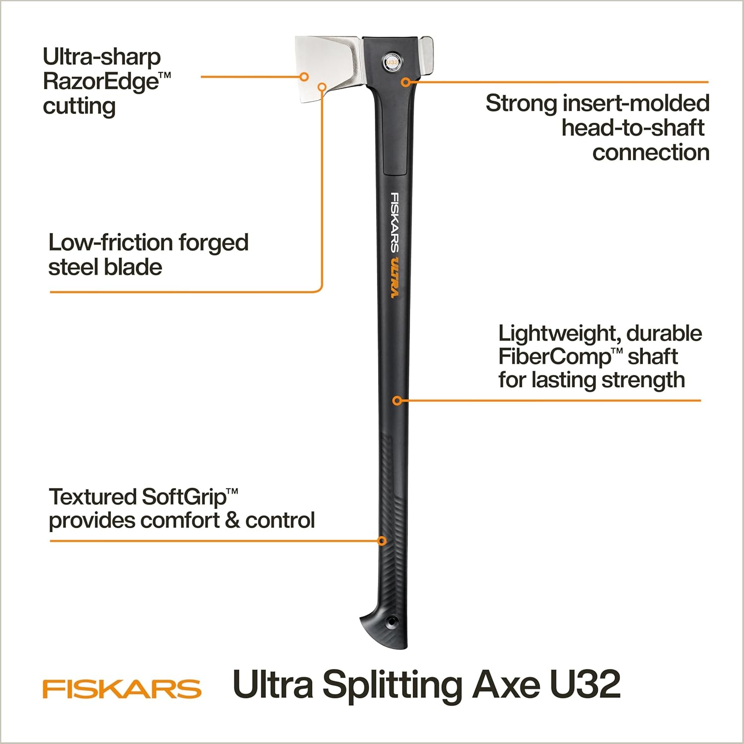 Fiskars Ultra Splitting Axe U32, Precision-Ground RazorEdge Double-Hardened Steel Blade Stays Sharp, Perfected Weight Balance & FiberComp Shaft for Large Log Splitting & Firewood, 32″, Black(32″ Splitting Axe)