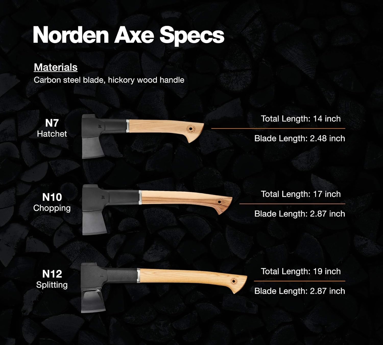 Fiskars Norden N7 Hatchet with Recycled Leather Sheath (14 in.)